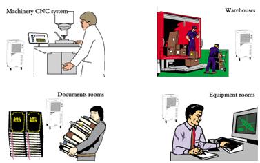 應用說明 應用說明