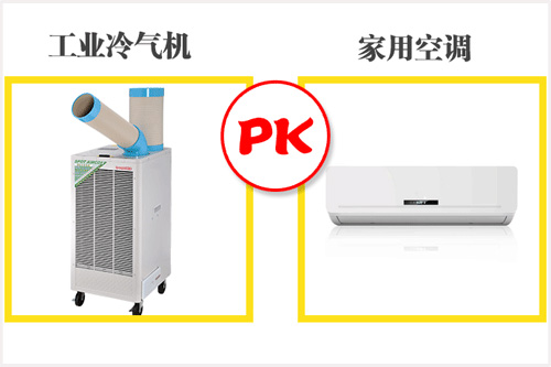冬夏機電解答：為什么工業(yè)冷氣機比家用空調更貴？