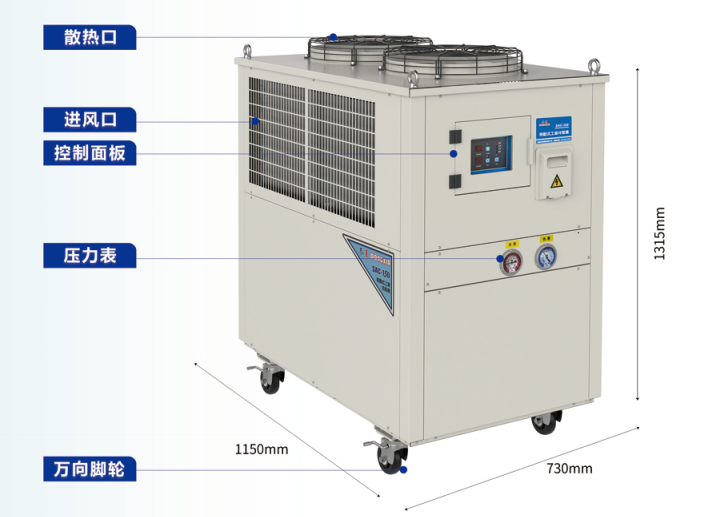 各組件名稱(chēng) 各組件名稱(chēng)