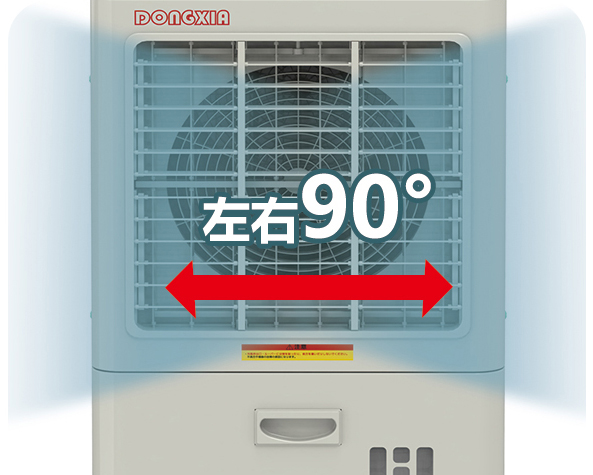 07.90°自由擺風 07.90°自由擺風