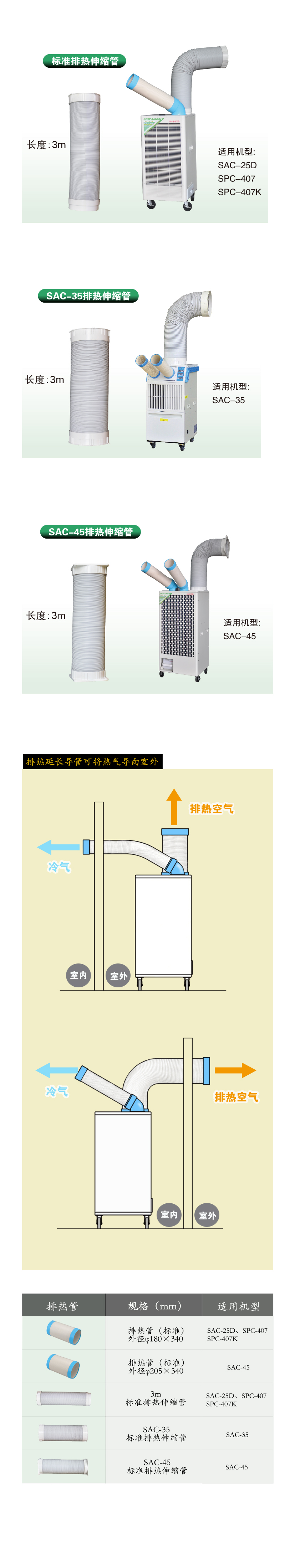 排熱管1 排熱管1