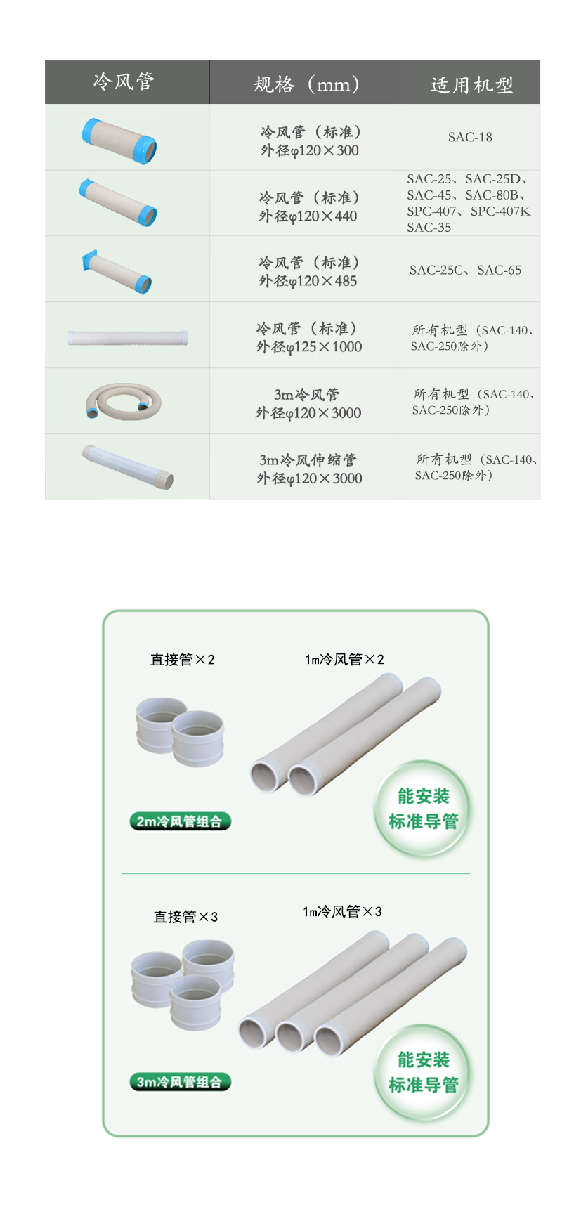 冷風(fēng)管1 冷風(fēng)管1